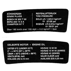 Cockpit Sticker Kit BMW R90S / Heritage Stickers